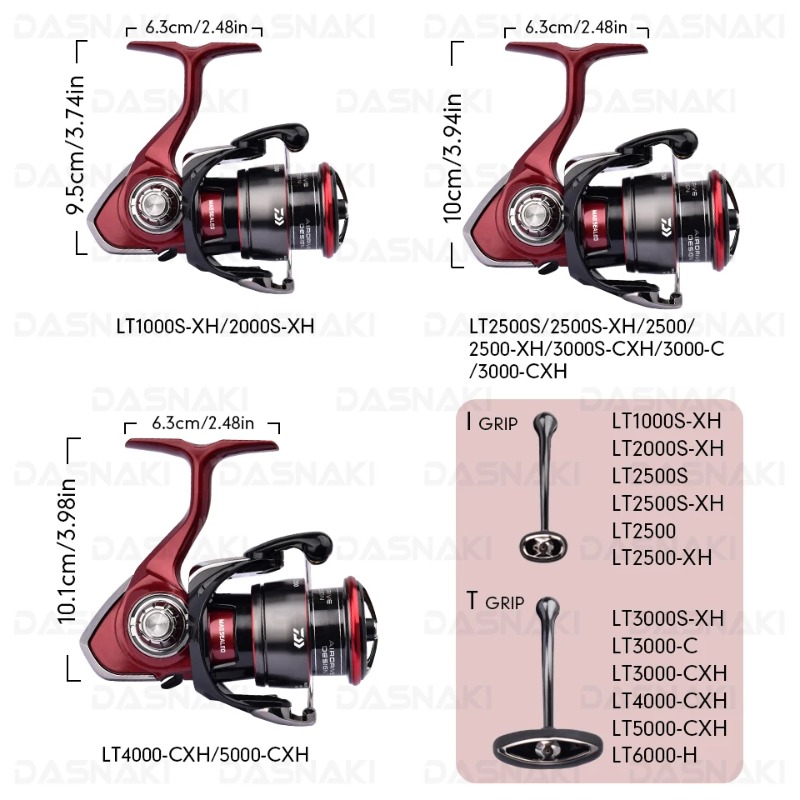 Oryginalny kołowrotek spinning – Daiwa Reel Fuego recenzja i cena