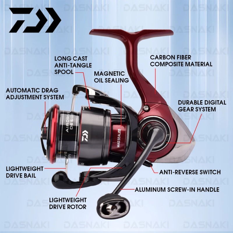 Oryginalny kołowrotek spinning – Daiwa Reel Fuego recenzja i cena