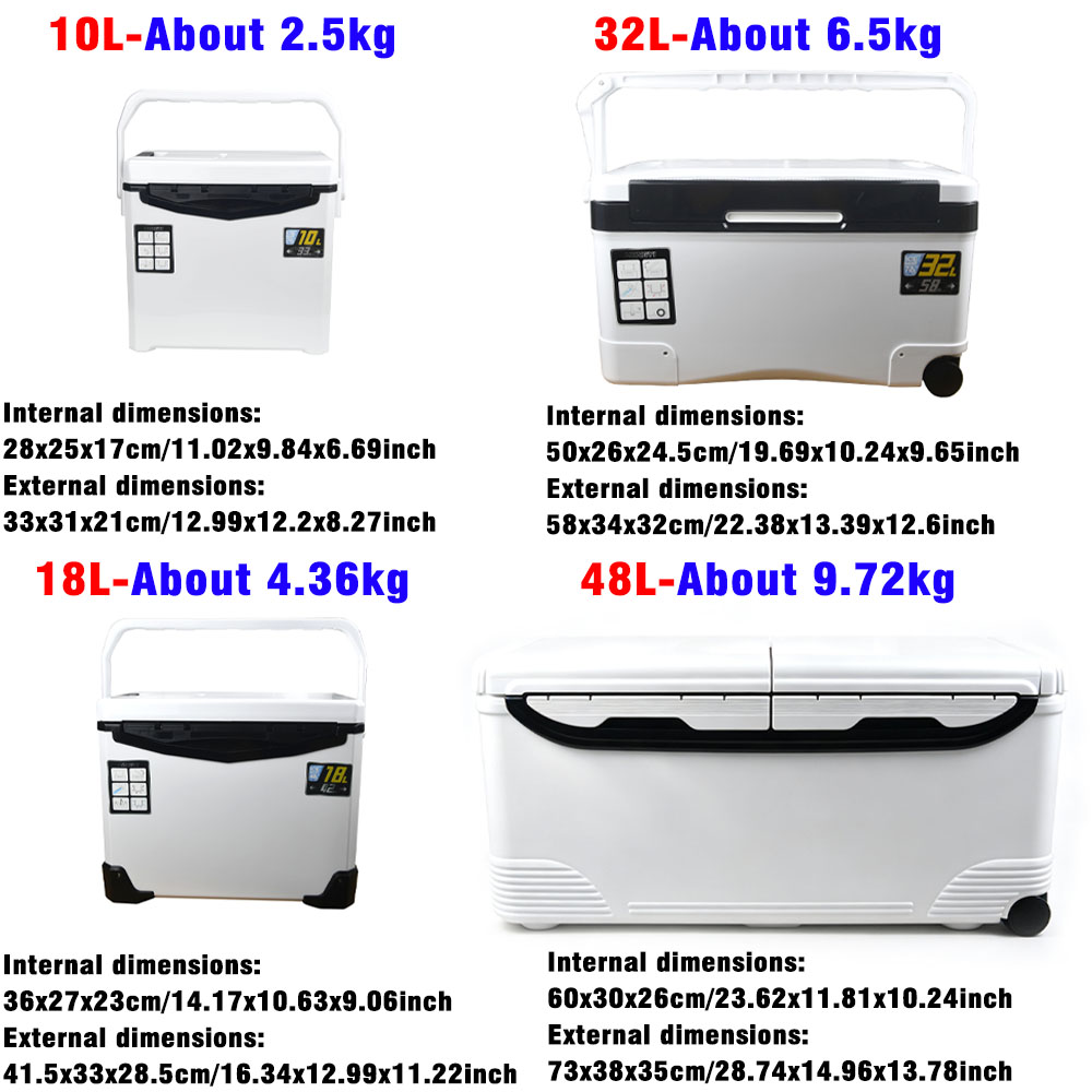 Pojemnik chłodzący na ryby 10L – Fishing Kayak Crate recenzja i cena